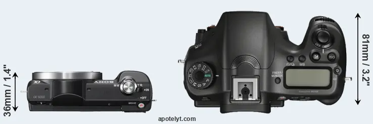 Compare A5000 versus A68 top