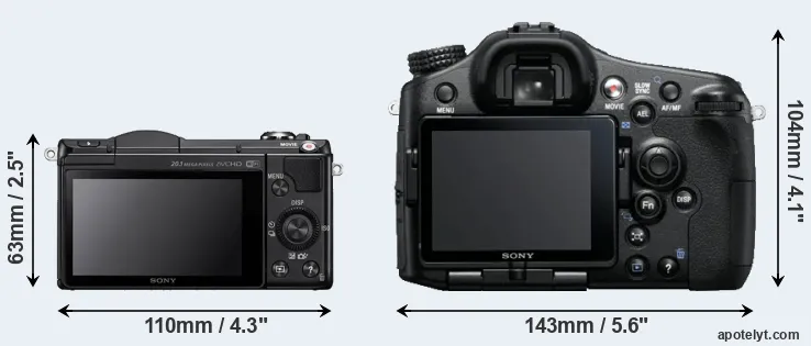 Comparison A5000 or A77 rear