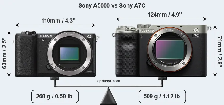 Size Sony A5000 vs Sony A7C