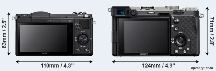 Comparison A5000 or A7C rear