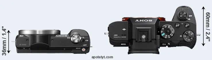 Compare A5000 versus A7S II top