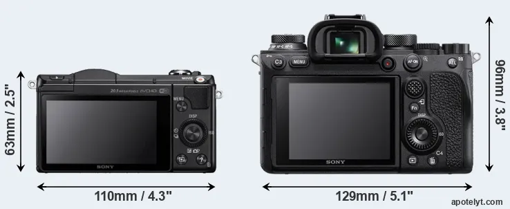 Comparison A5000 or A9 II rear