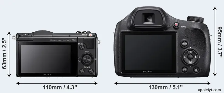 Comparison A5000 or H400 rear
