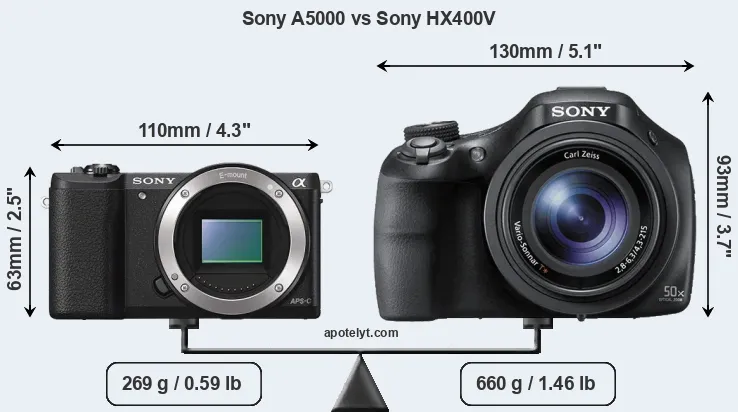 Size Sony A5000 vs Sony HX400V