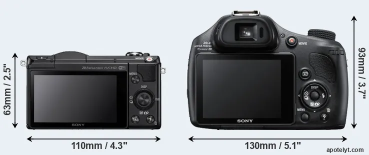 Comparison A5000 or HX400V rear