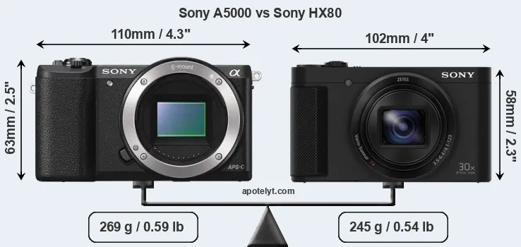 Size Sony A5000 vs Sony HX80