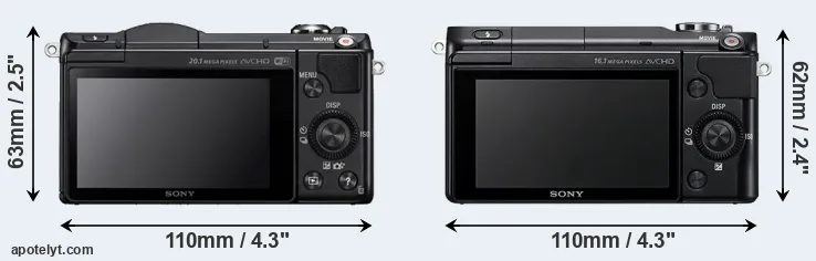 Comparison A5000 or NEX-3N rear