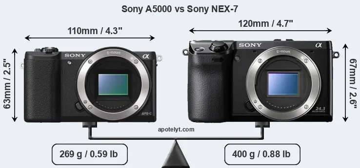 Size Sony A5000 vs Sony NEX-7