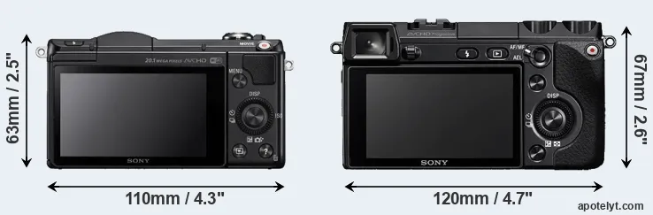 Comparison A5000 or NEX-7 rear