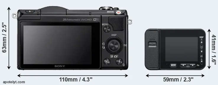 Comparison A5000 or RX0 II rear