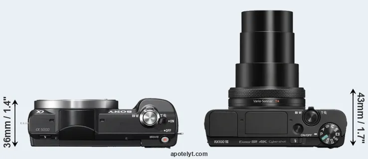 Compare A5000 versus RX100 VII top