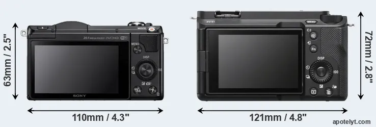 Comparison A5000 or ZV-E1 rear
