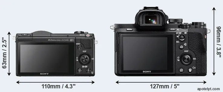 Comparison A5100 or A7 II rear