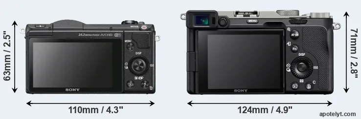 Comparison A5100 or A7C rear