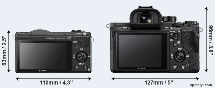 Comparison A5100 or A7R II rear