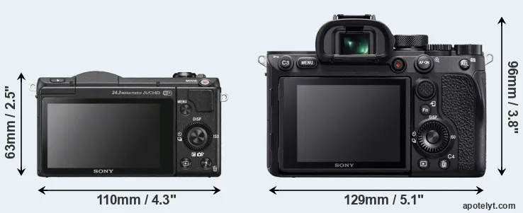 Comparison A5100 or A7R IV rear