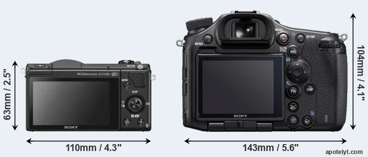Comparison A5100 or A99 II rear