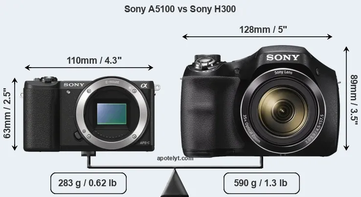Size Sony A5100 vs Sony H300