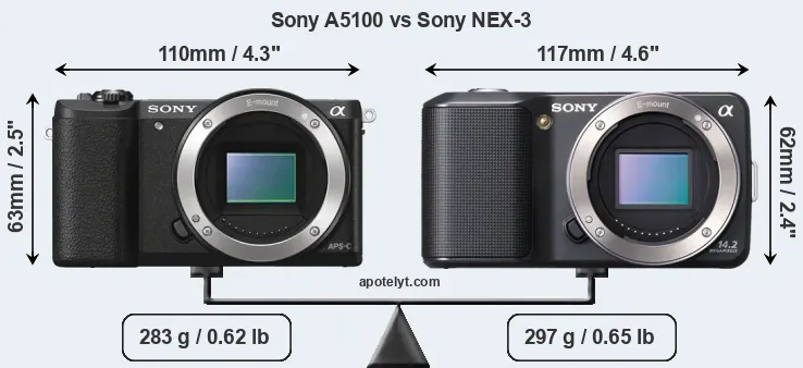 Size Sony A5100 vs Sony NEX-3