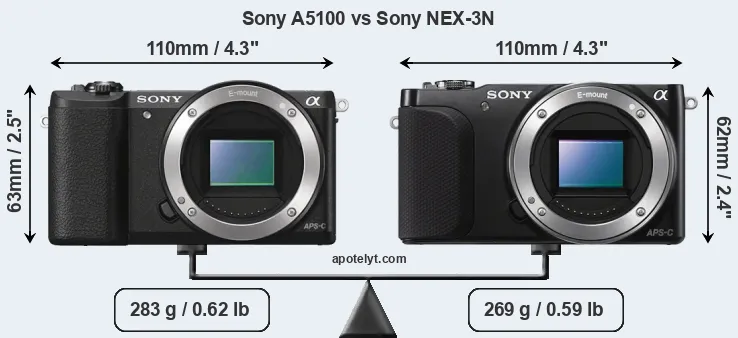 Size Sony A5100 vs Sony NEX-3N