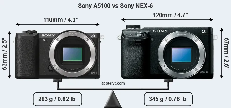 Size Sony A5100 vs Sony NEX-6