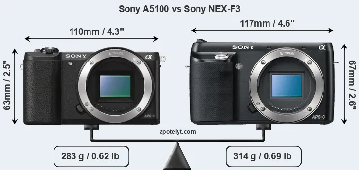 Size Sony A5100 vs Sony NEX-F3