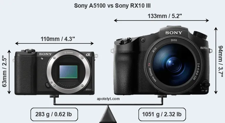 Size Sony A5100 vs Sony RX10 III