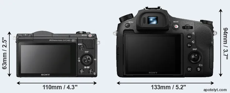 Comparison A5100 or RX10 III rear