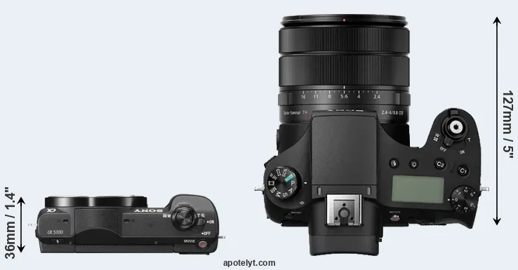 Compare A5100 versus RX10 III top