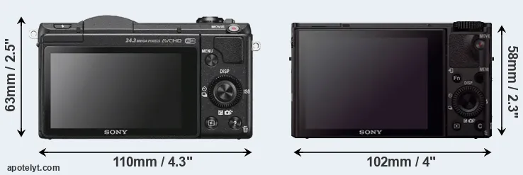 Comparison A5100 or RX100 III rear