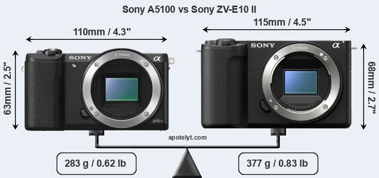 Size Sony A5100 vs Sony ZV-E10 II