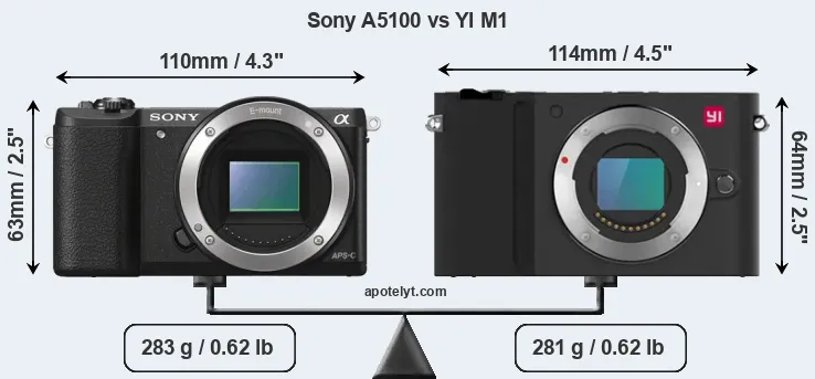 Size Sony A5100 vs YI M1