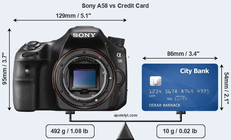 Sony A58 vs credit card front