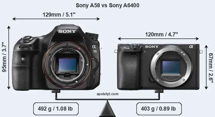 Size Sony A58 vs Sony A6400