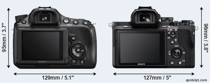 Comparison A58 or A7 II rear