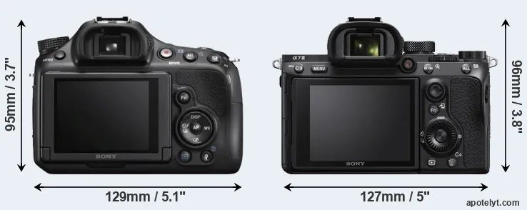 Comparison A58 or A7 III rear