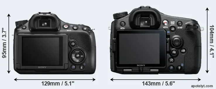 Comparison A58 or A77 rear