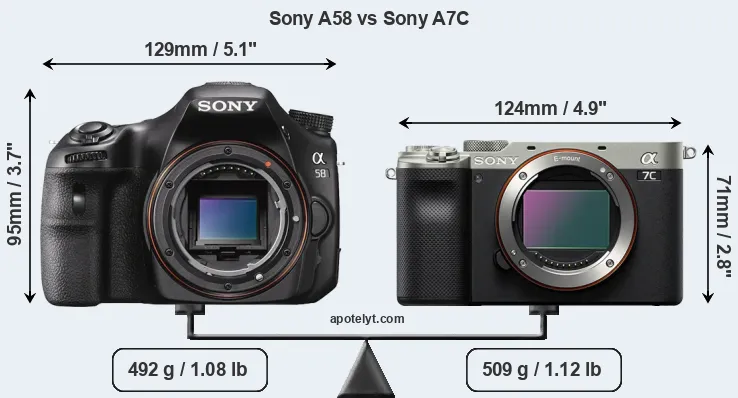 Size Sony A58 vs Sony A7C
