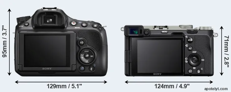 Comparison A58 or A7C rear