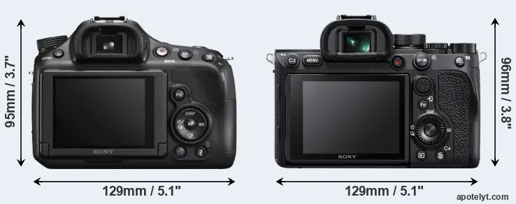 Comparison A58 or A7R IV rear