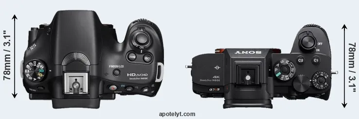 Compare A58 versus A7R IV top