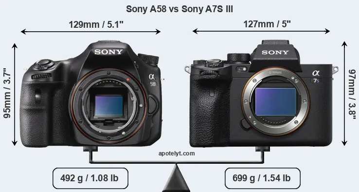 Size Sony A58 vs Sony A7S III