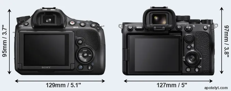 Comparison A58 or A7S III rear