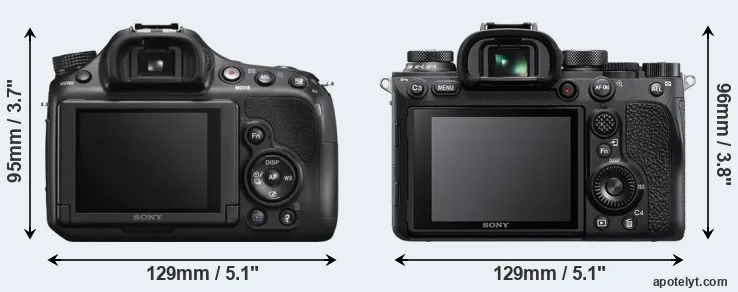 Comparison A58 or A9 II rear