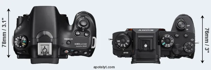 Compare A58 versus A9 II top