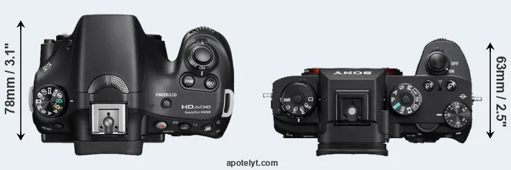 Compare A58 versus A9 top