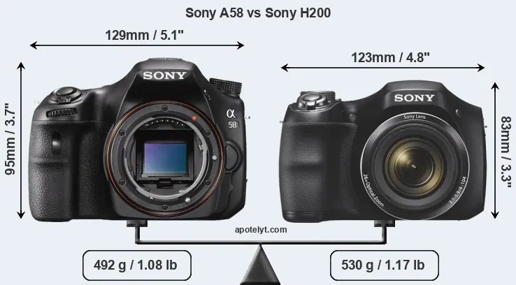 Size Sony A58 vs Sony H200