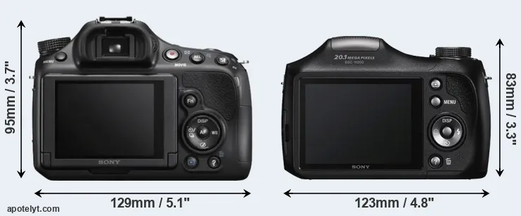 Comparison A58 or H200 rear
