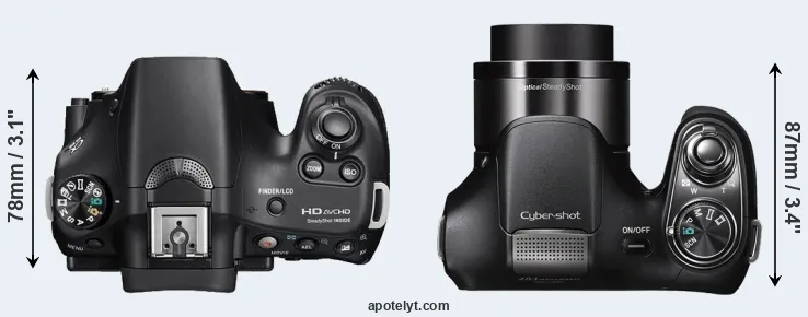 Compare A58 versus H200 top