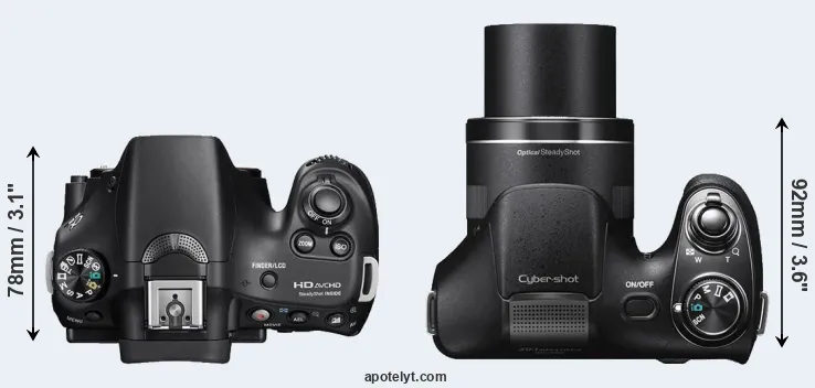 Compare A58 versus H300 top